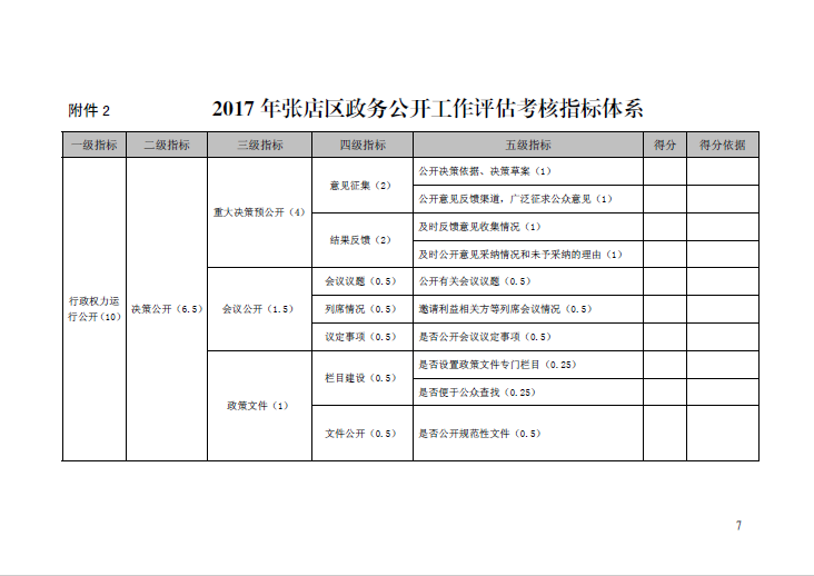 番禺区康复事业单位人事任命推动康复事业新进展