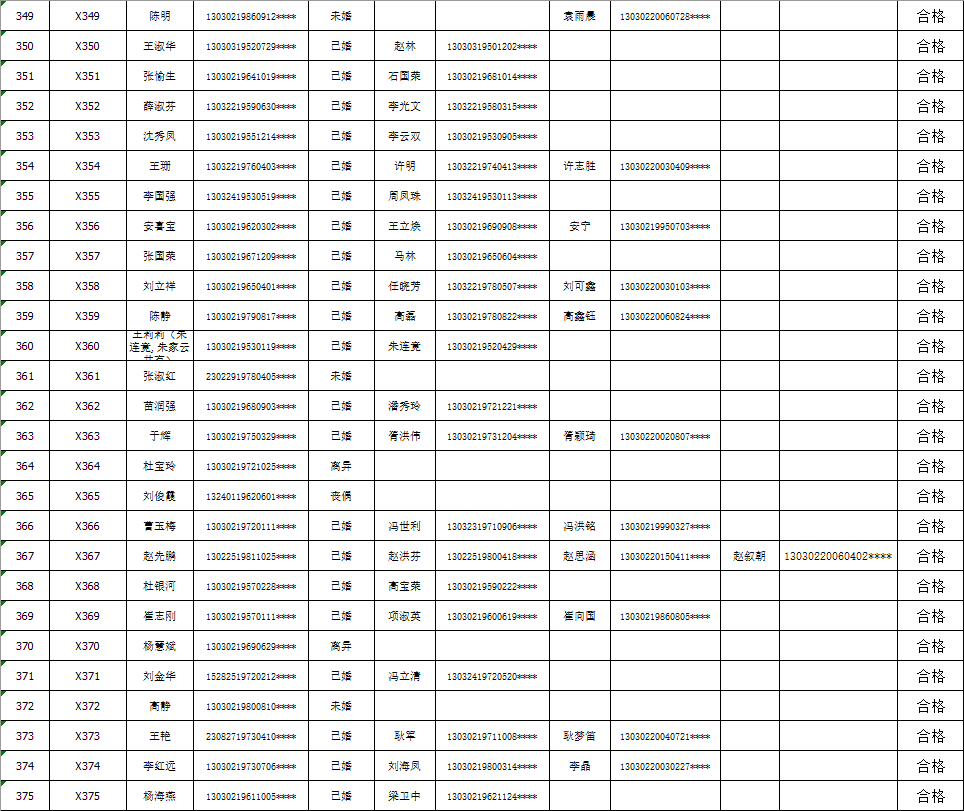 安达市级托养福利事业单位最新项目，托民生之福，共筑美好未来