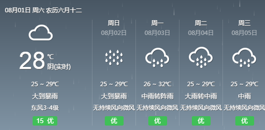 帮久村最新天气预报信息汇总