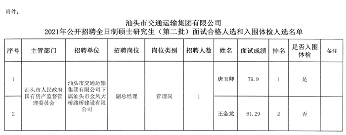 赵县级公路维护监理事业单位发展规划构想与实施策略全新出炉