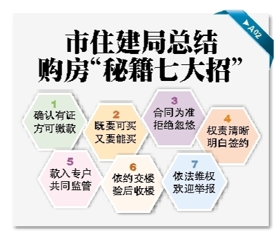 萧山区住房和城乡建设局最新招聘启事概览