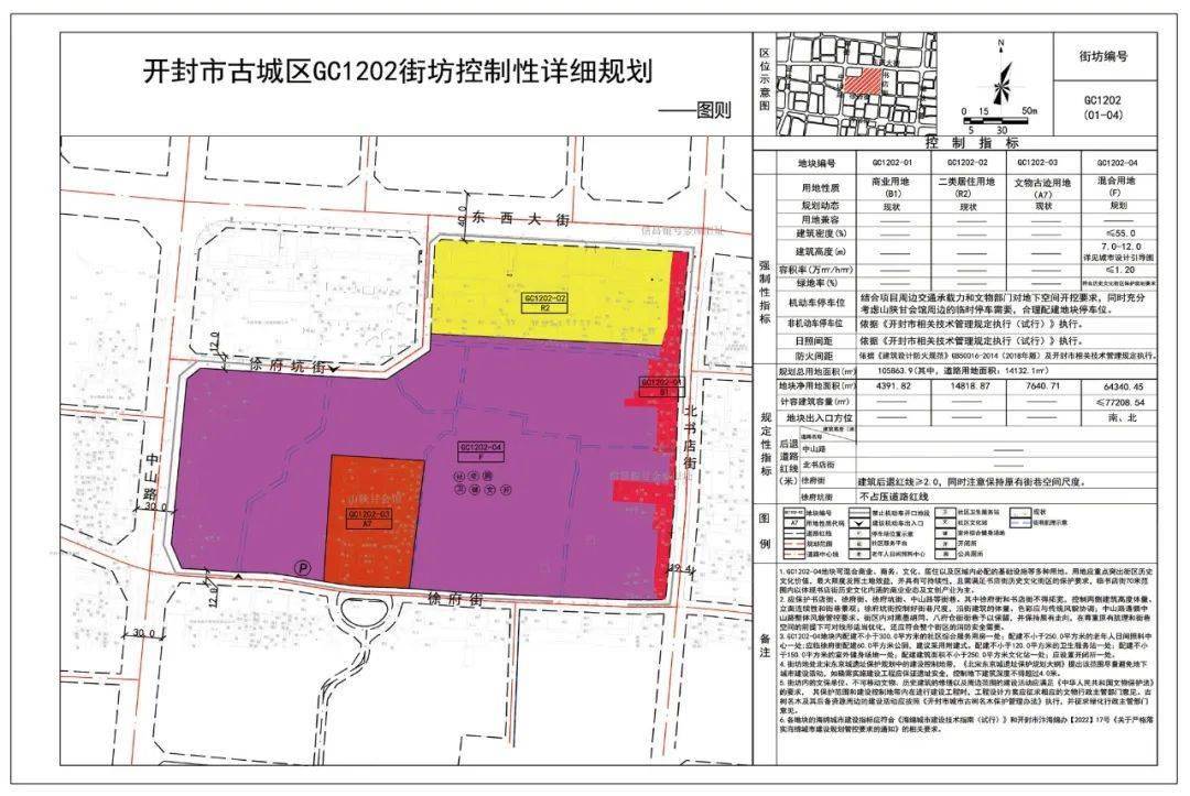 开封市社会科学院未来发展规划展望