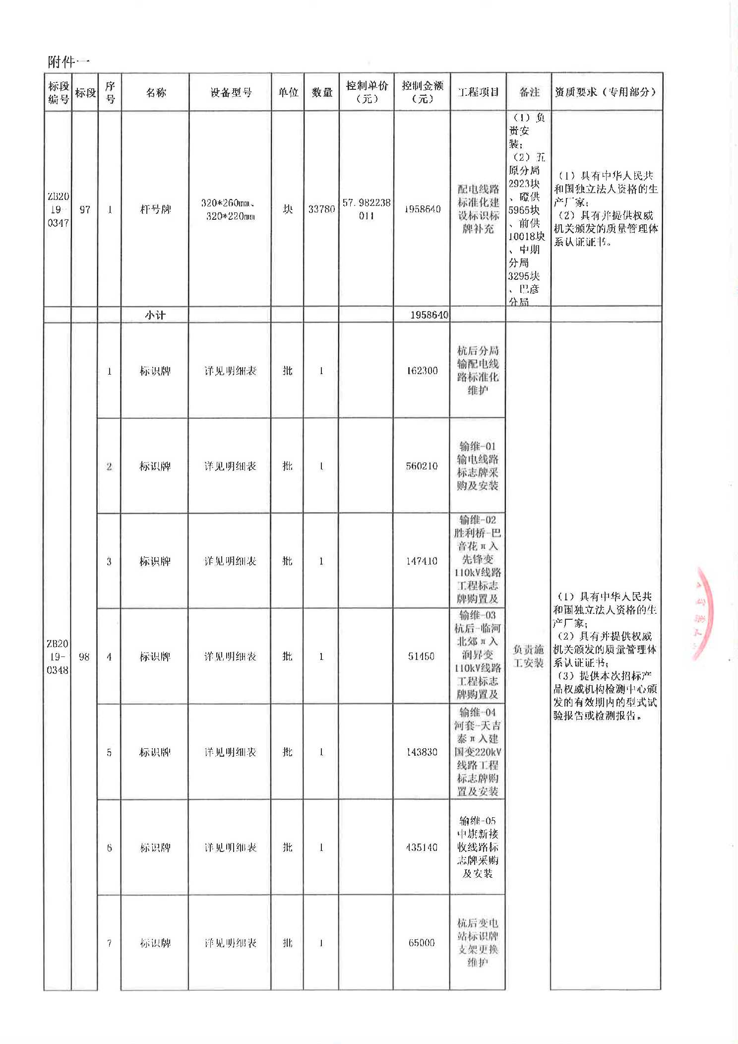 呼伦贝尔市供电局最新招聘信息及相关内容深度解析