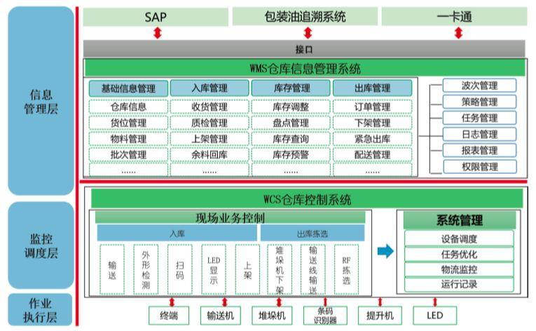 福海县科学技术和工业信息化局最新动态报道